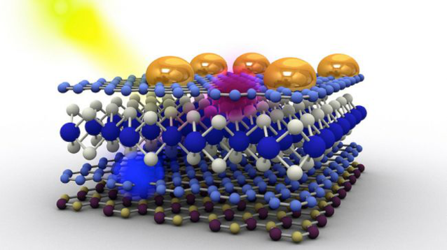 石墨烯大規模入侵多個應用領域 3D打印人造皮膚
石墨烯,石墨烯材料,什么是石墨烯,石墨烯的作用,3D打印人造皮膚,3D打印平臺,企業3D打印服務