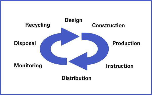給你的3D打印上份保險(xiǎn)吧 瑞士開發(fā)涉及3D打印的保險(xiǎn)解決方案