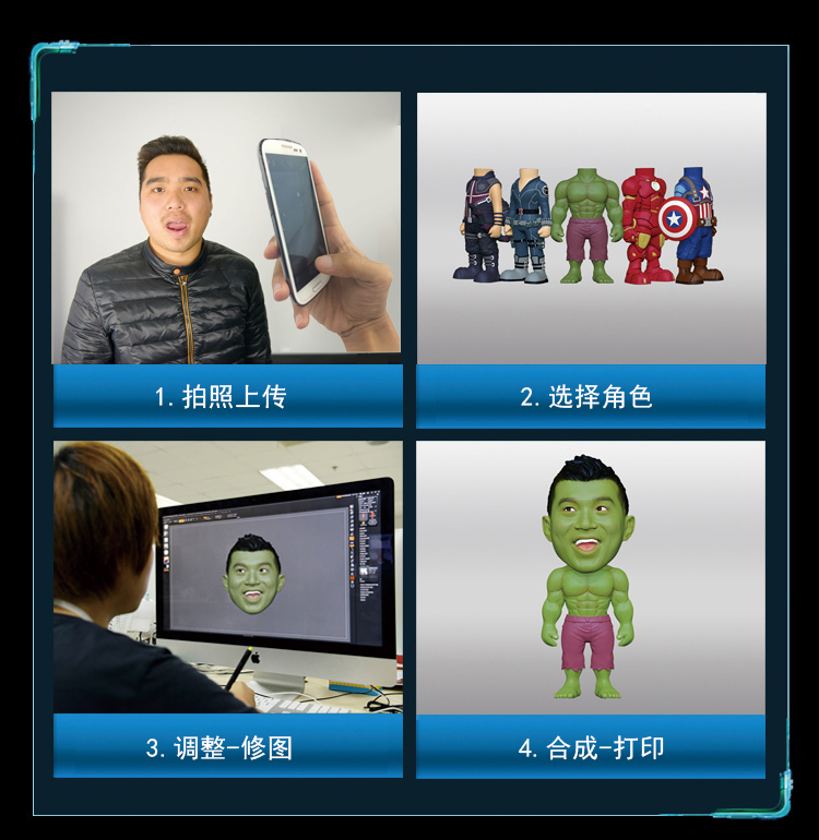 3D打印全彩人像過程揭密？3d打印人像掃描建模到后期處理流程