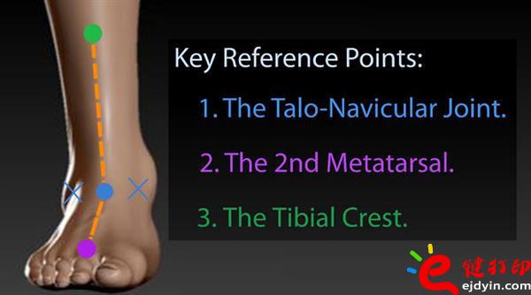 3d打印鞋墊,3d打印鞋底,3d打印,3d打印鞋,鞋墊,矯形鞋墊,3d打印鞋子,定制鞋墊,3d打印服務(wù) 自己動(dòng)手豐衣足食之DIY3D打印矯正鞋墊 讓私人定制隨心所欲 3d打印鞋墊,3d打印鞋底,3d打印,3d打印鞋,鞋墊,矯形鞋墊,3d打印鞋子,定制鞋墊,3d打印服務(wù) 自己動(dòng)手豐衣足食之DIY3D打印矯正鞋墊 讓私人定制隨心所欲