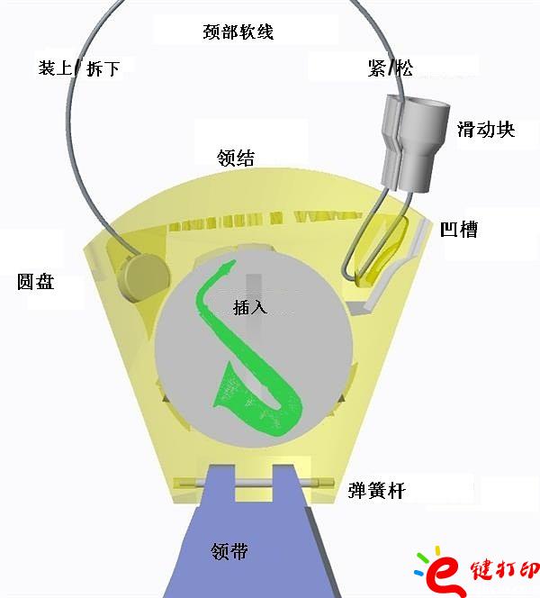 3D打印衣服(時裝)之領(lǐng)帶3d模型打印 3D打印領(lǐng)帶帶你領(lǐng)略科技美 領(lǐng)帶3d模型,3D打印衣服,3D打印領(lǐng)帶,3D打印時裝,3D打印模型,3D打印服務(wù)