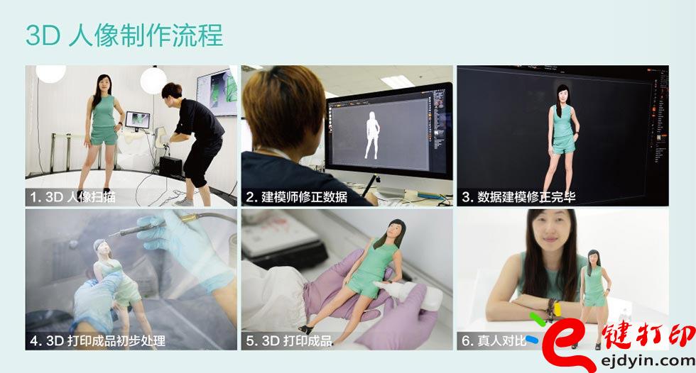 看到這個軟件，工業(yè)設計師，你還按捺得住嗎？